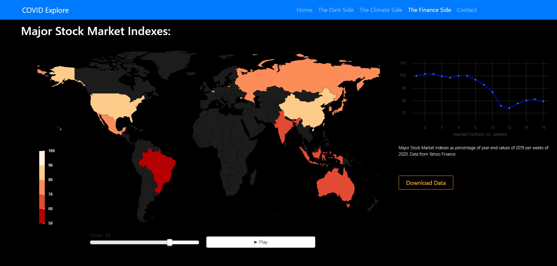COVID Explore gallery image