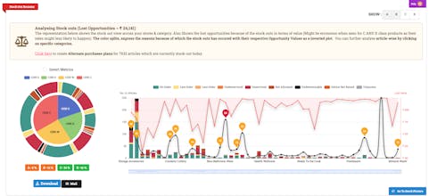 THE EYE gallery image