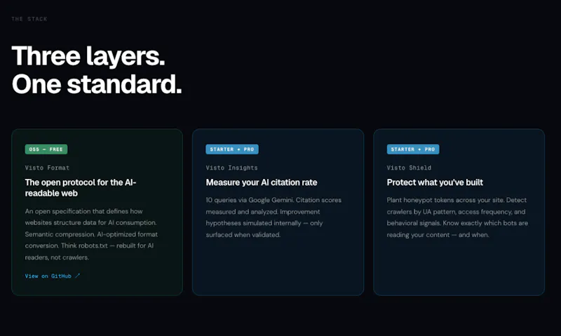 VistoFormat screenshot 2