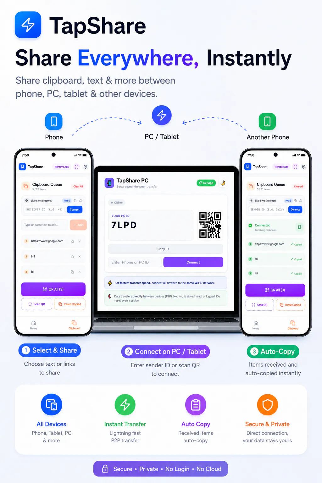 TapShare - File & Text Share gallery image
