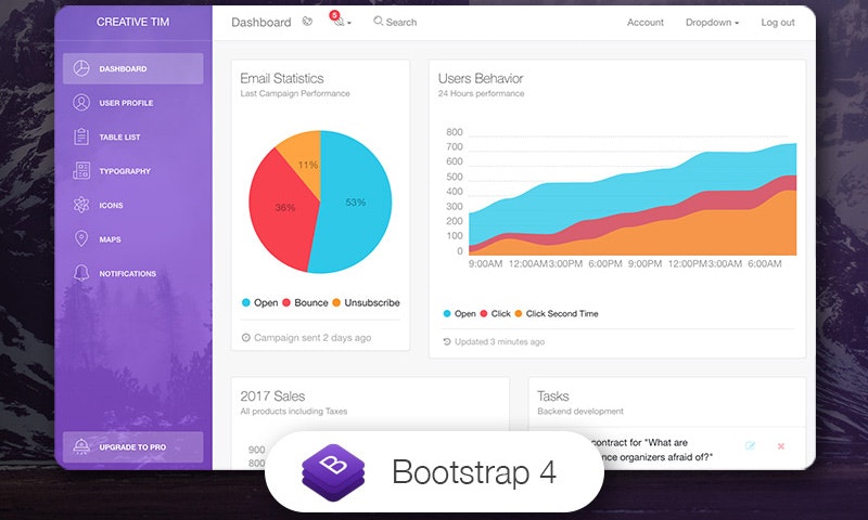UseBootstrap gallery image