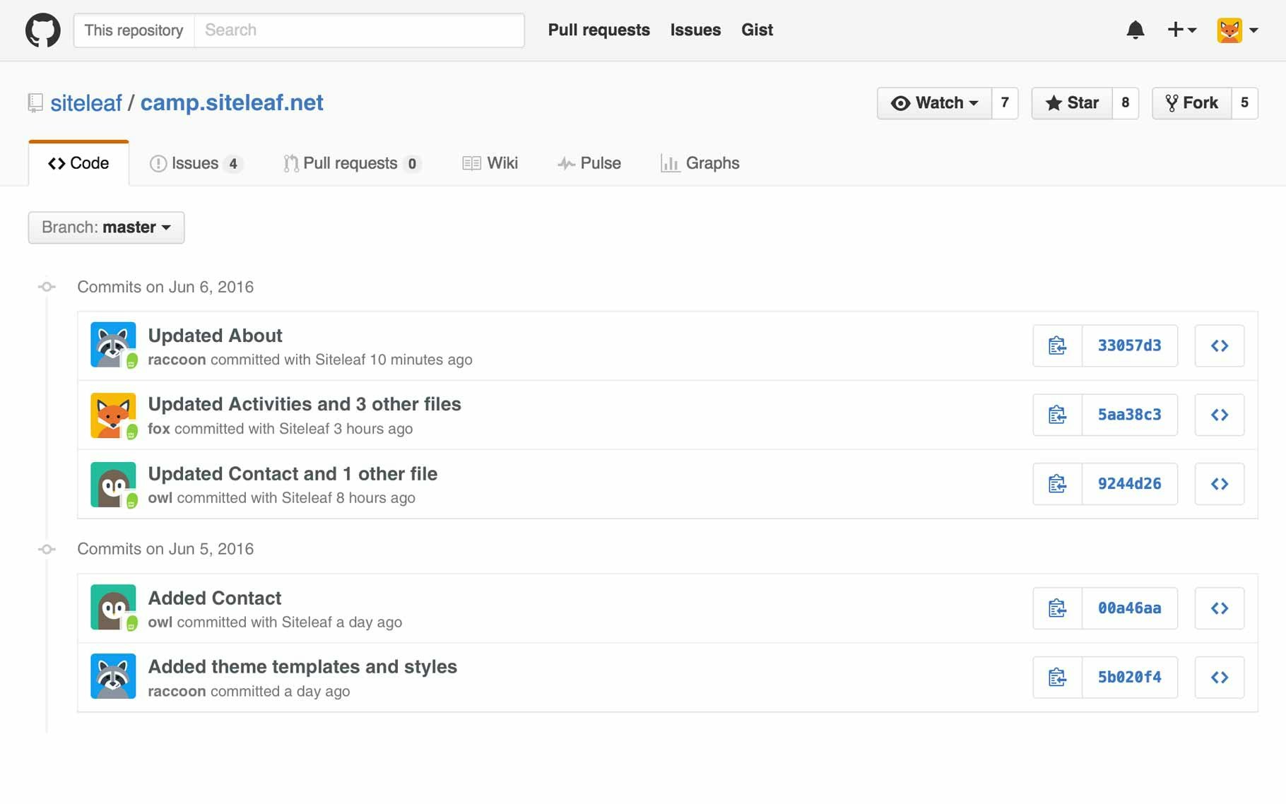 Siteleaf gallery image