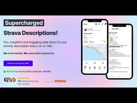 Activity Stat gallery image