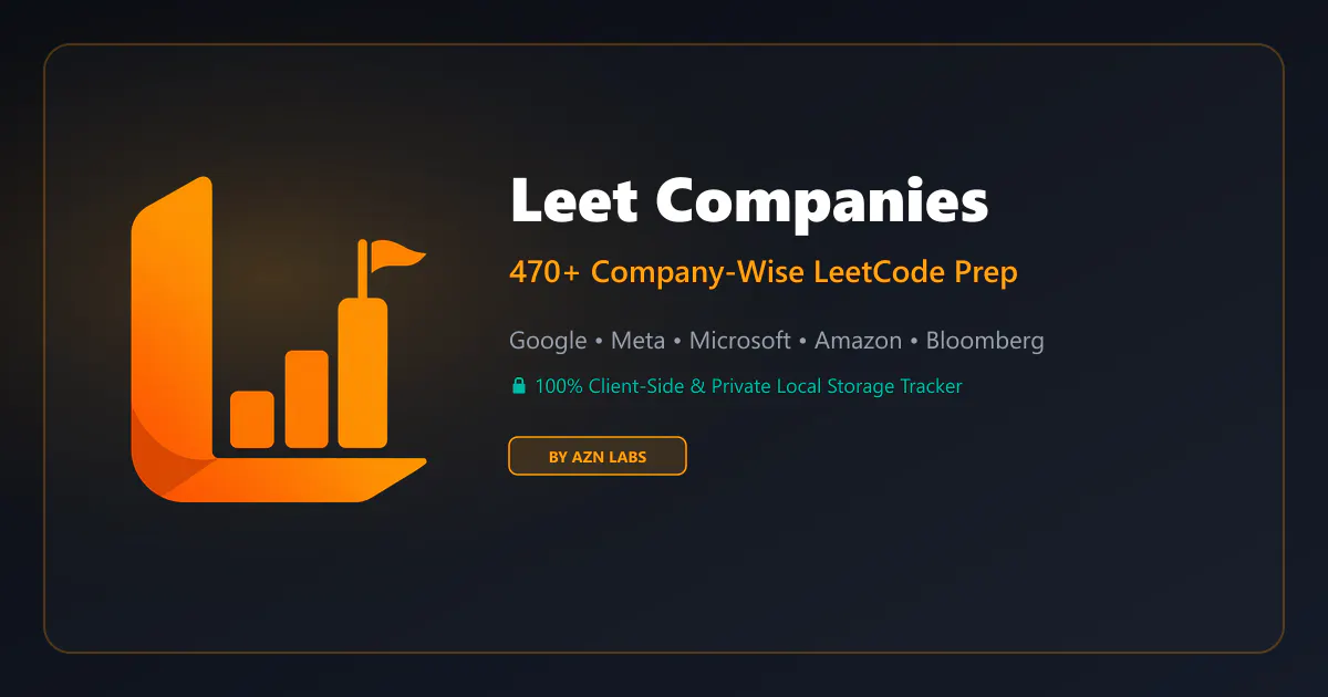 LeetCompanies - Website and Extension gallery image