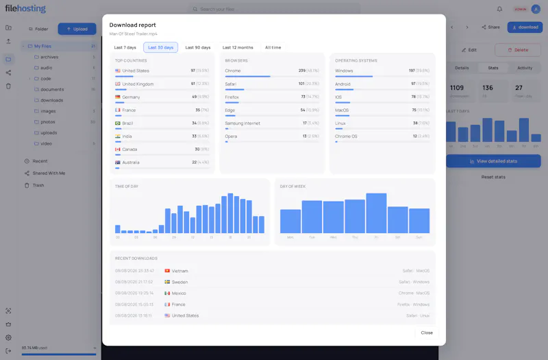 Yetishare screenshot 6