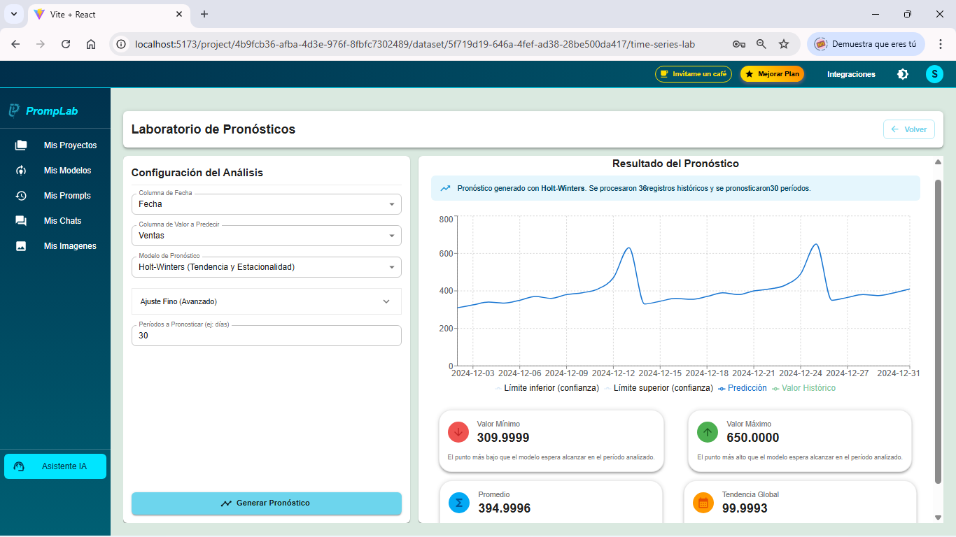 PrompLab gallery image