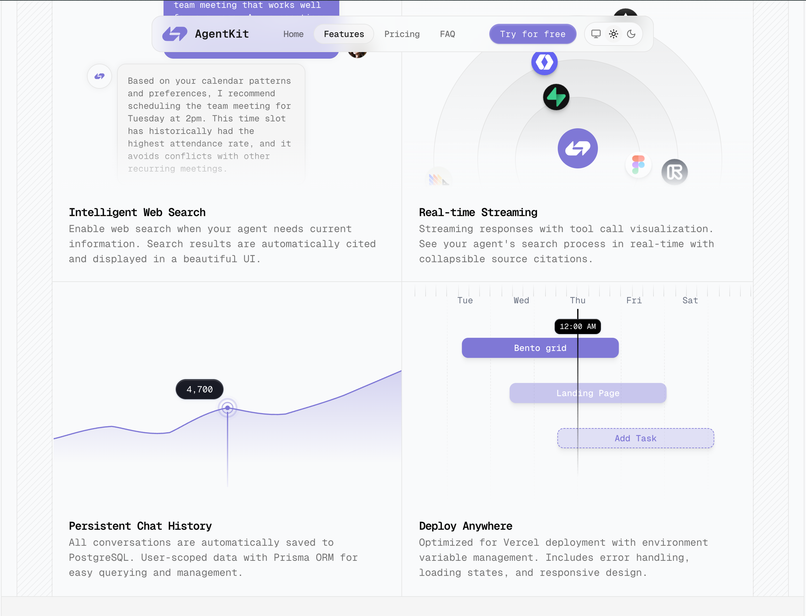 AgentKit gallery image