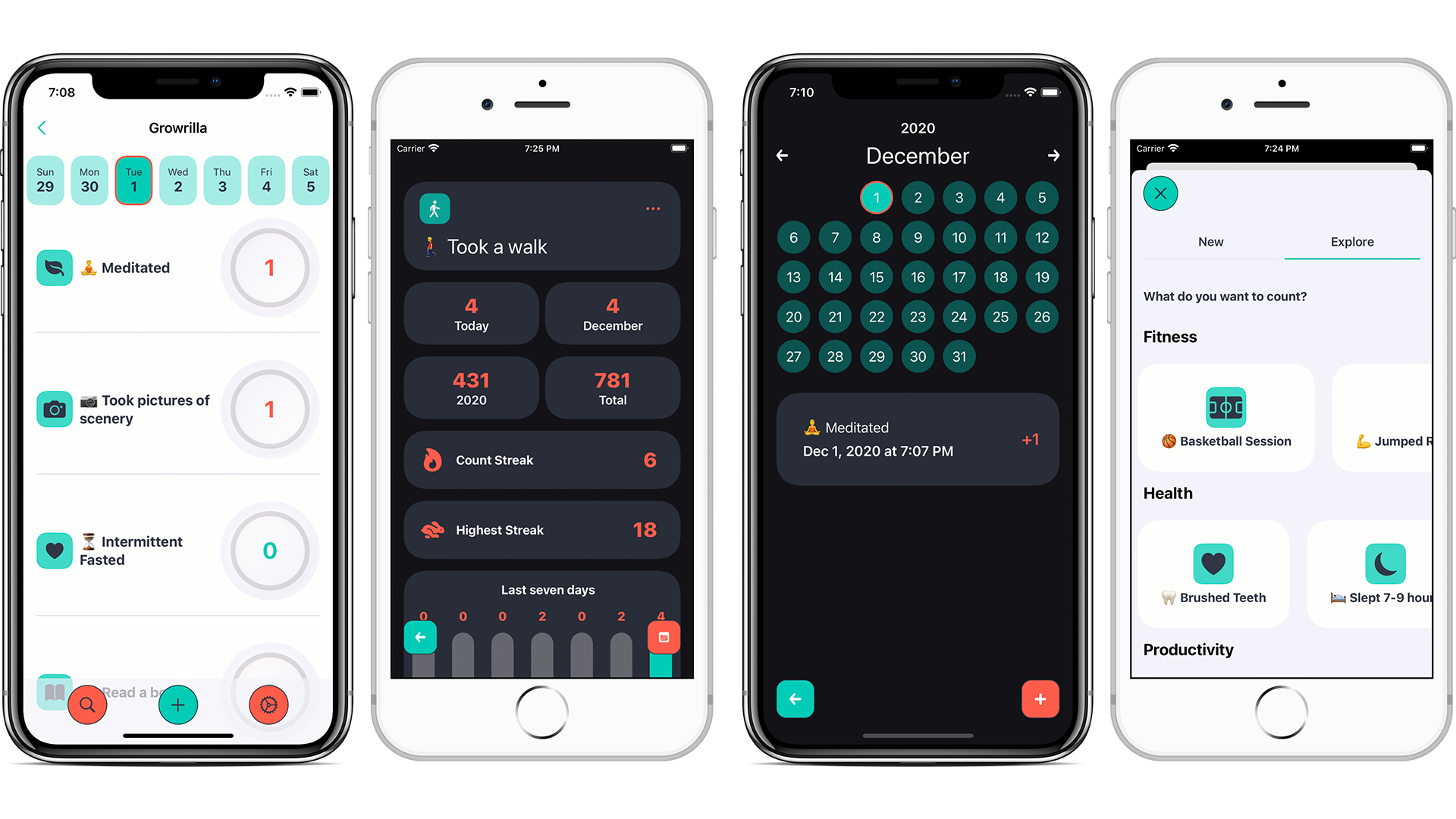 Growrilla gallery image