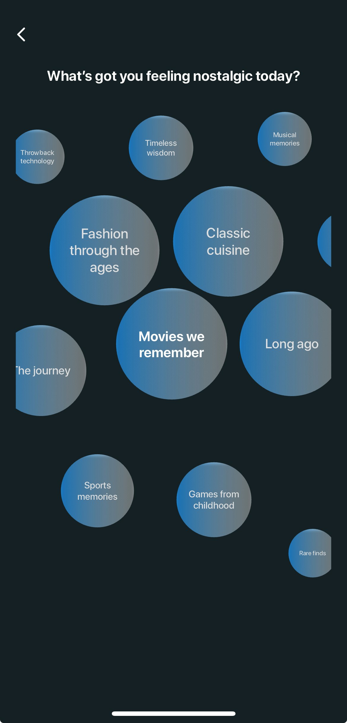 Trippz gallery image