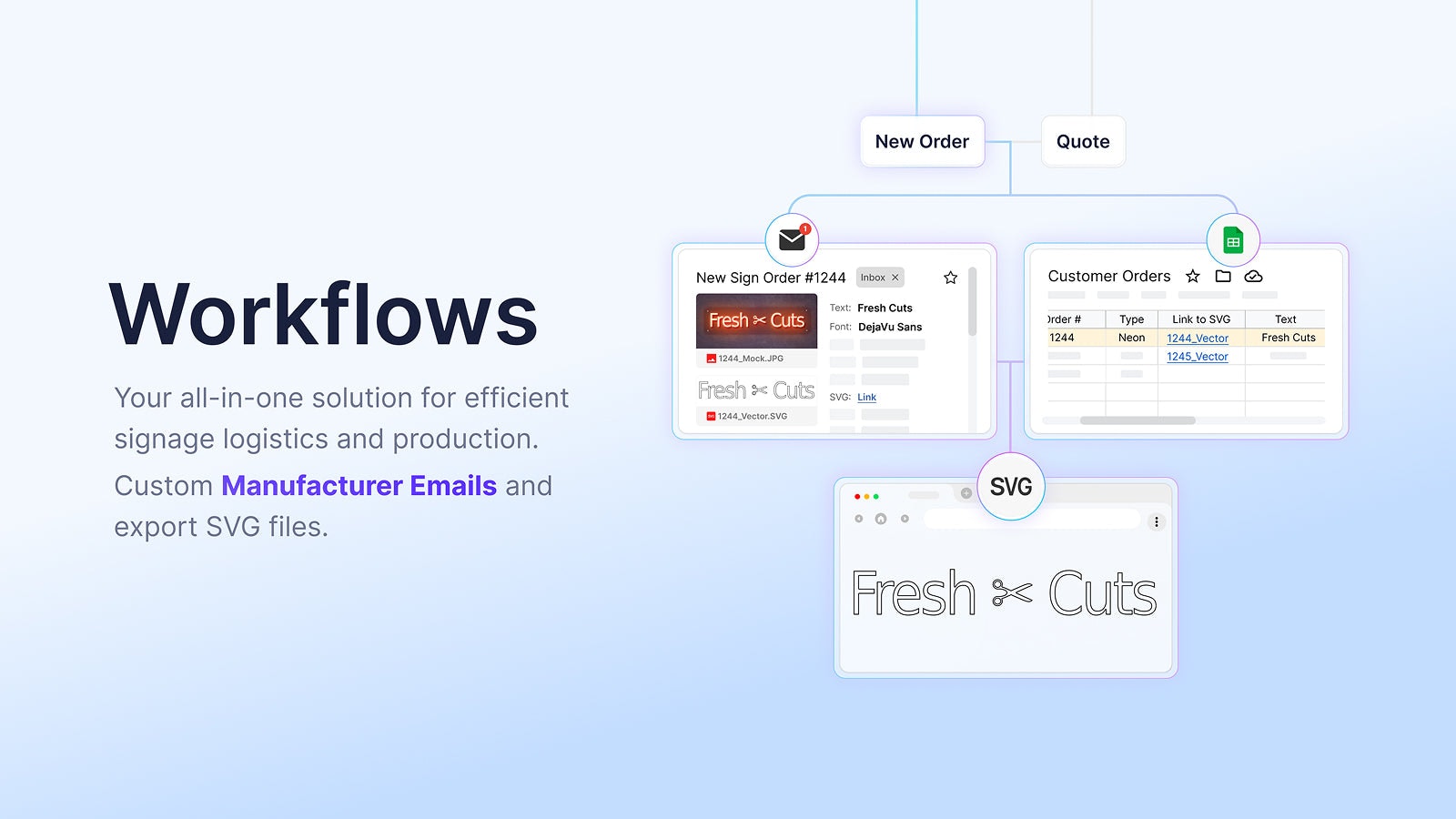 Sign Customiser - AI Sign Designer gallery image