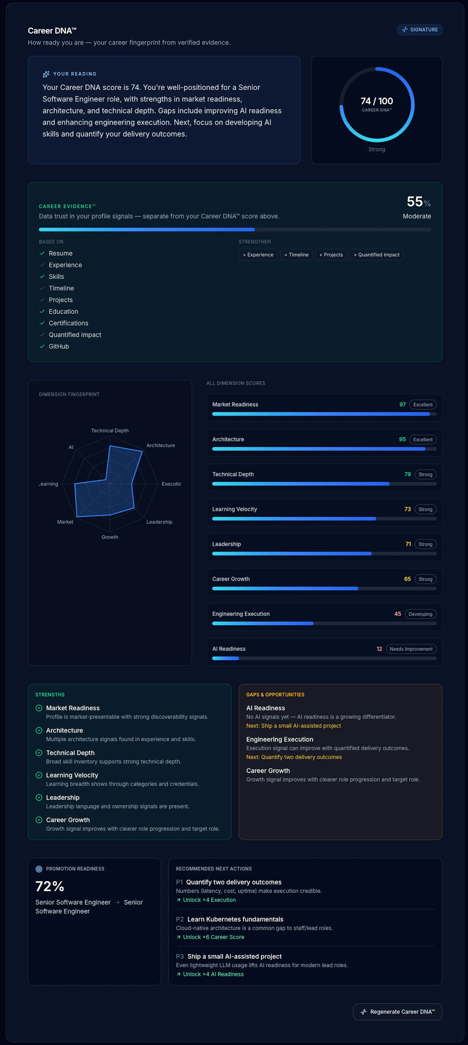 JobTarakki: Smarter Careers screenshot 4