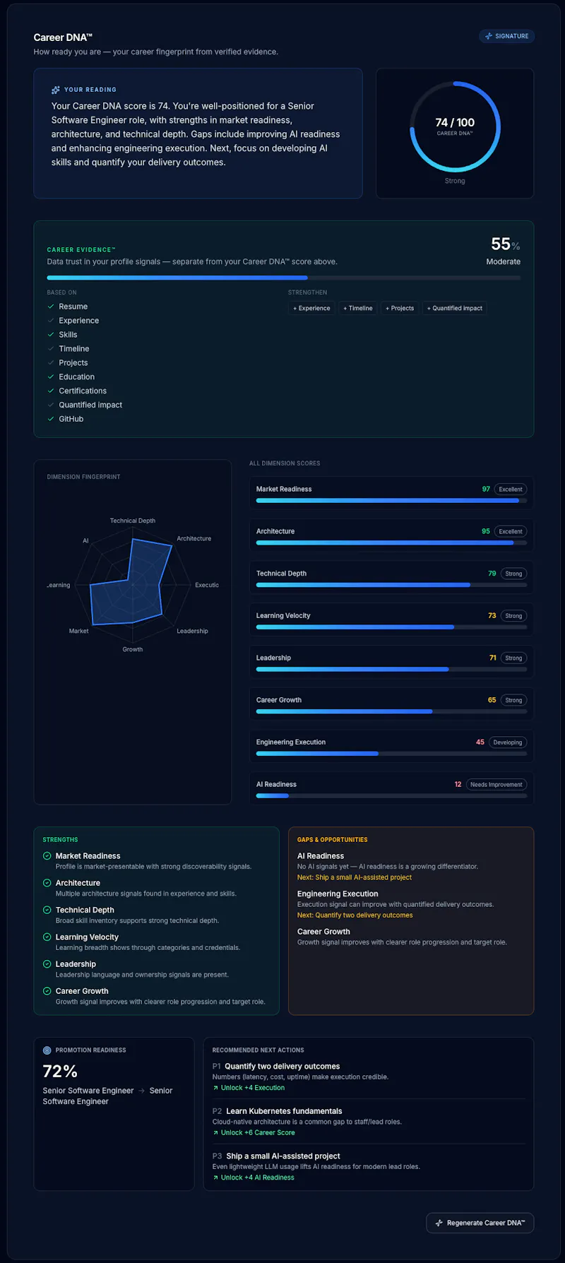 JobTarakki: Smarter Careers screenshot 4