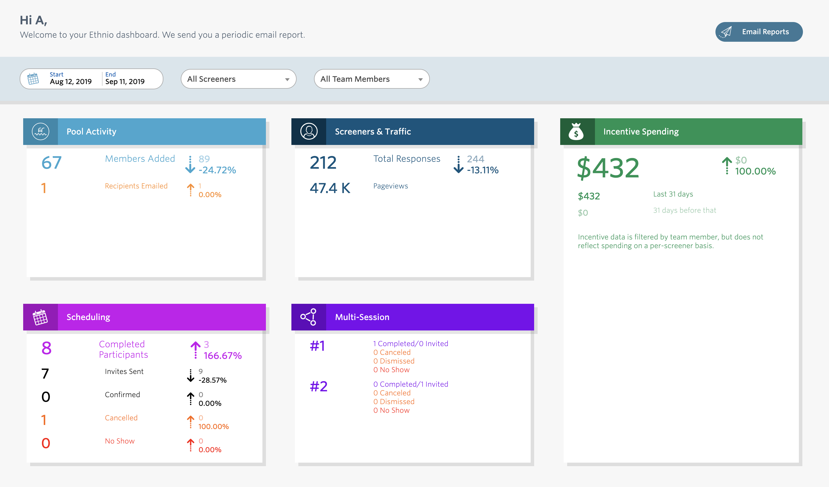 ethnio gallery image