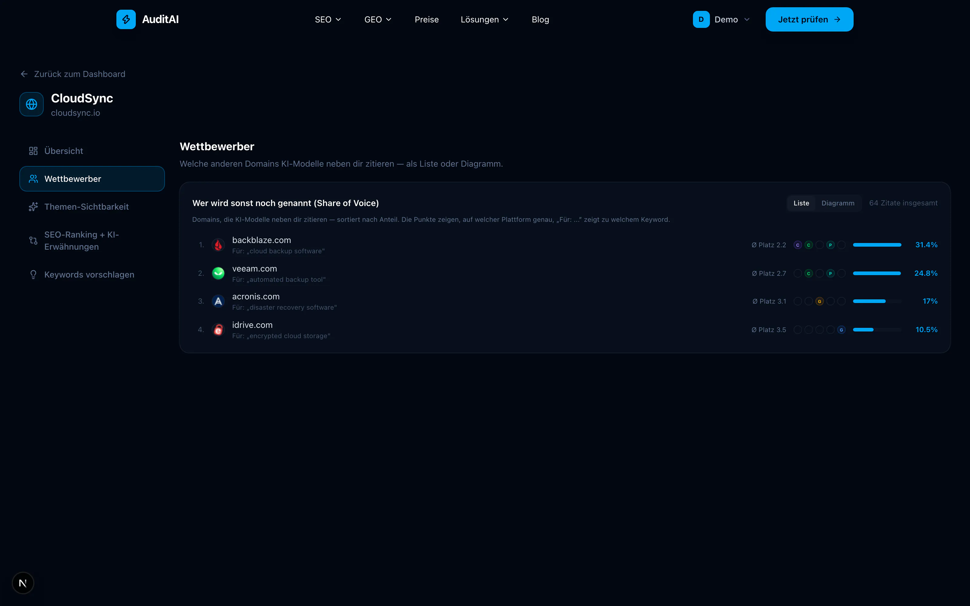 AuditAI gallery image