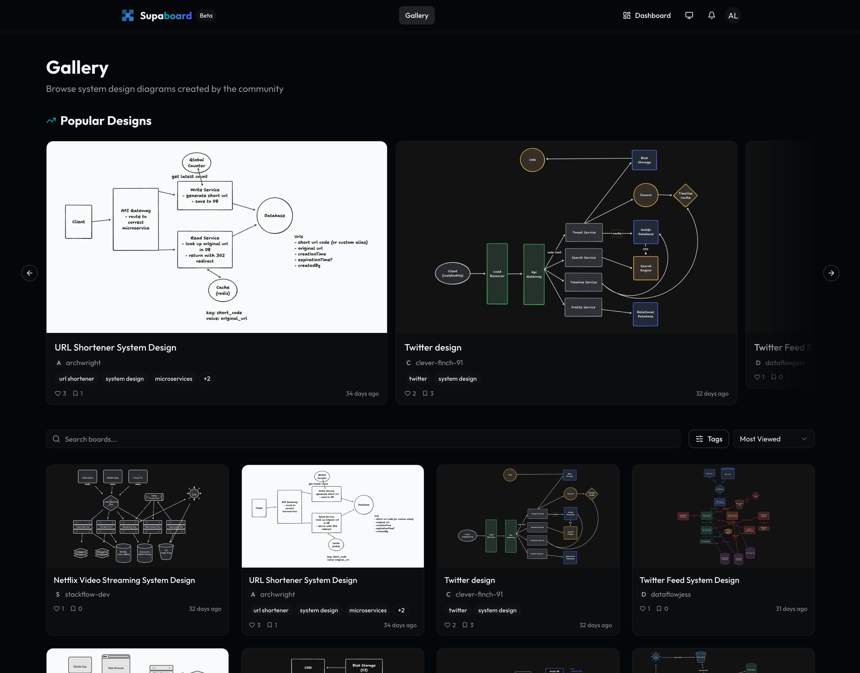 Supaboard gallery image