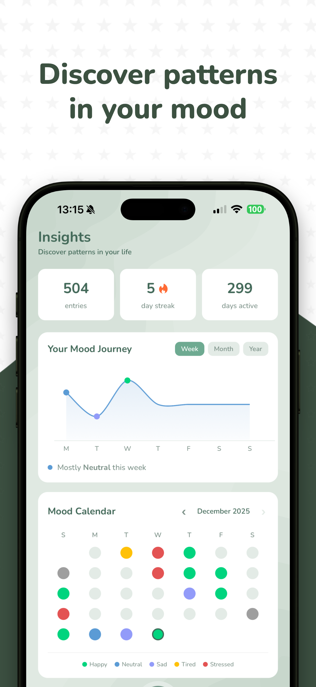 Glimpse - Micro Journal gallery image
