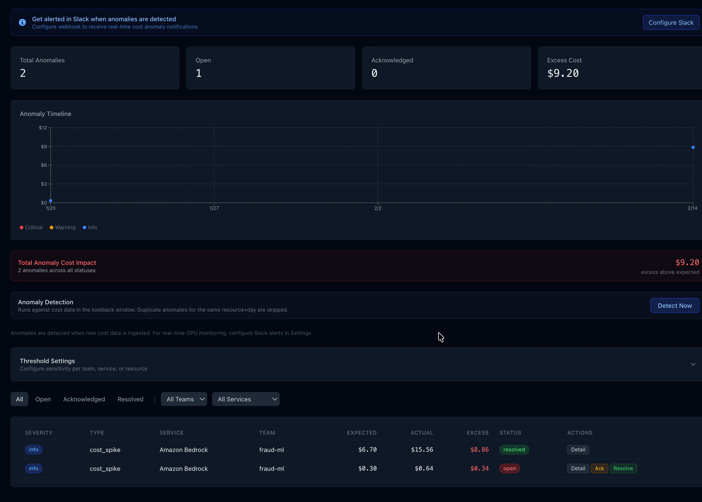 MLCostIntel gallery image