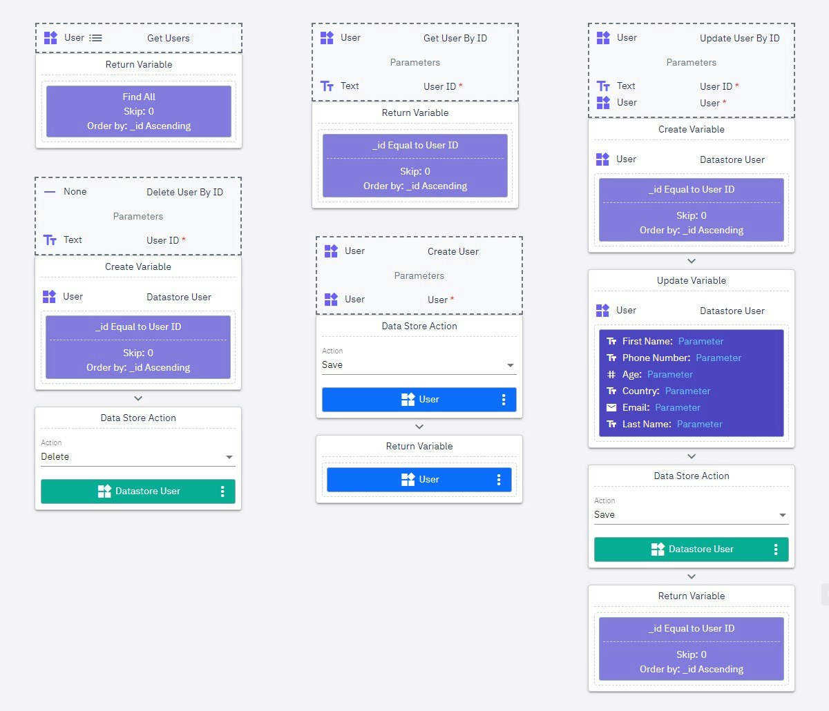 Twidget - Build No-Code apps easy media 1