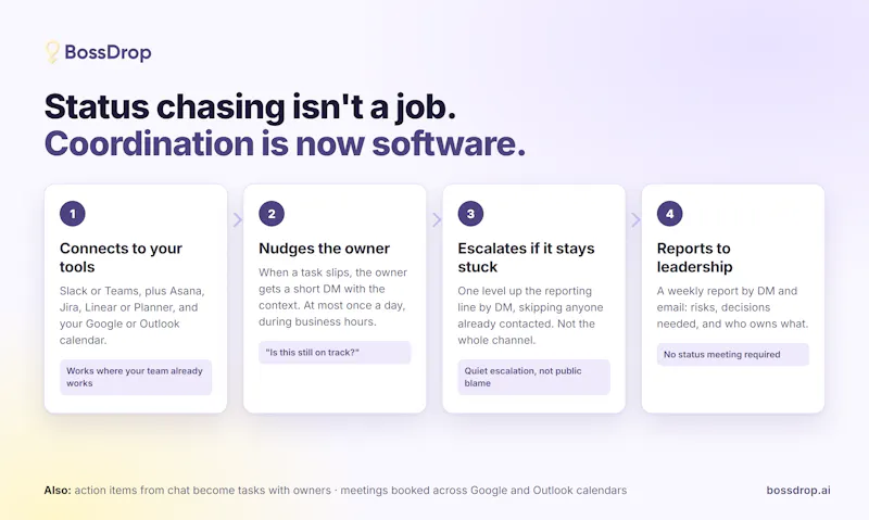 BossDrop screenshot 1