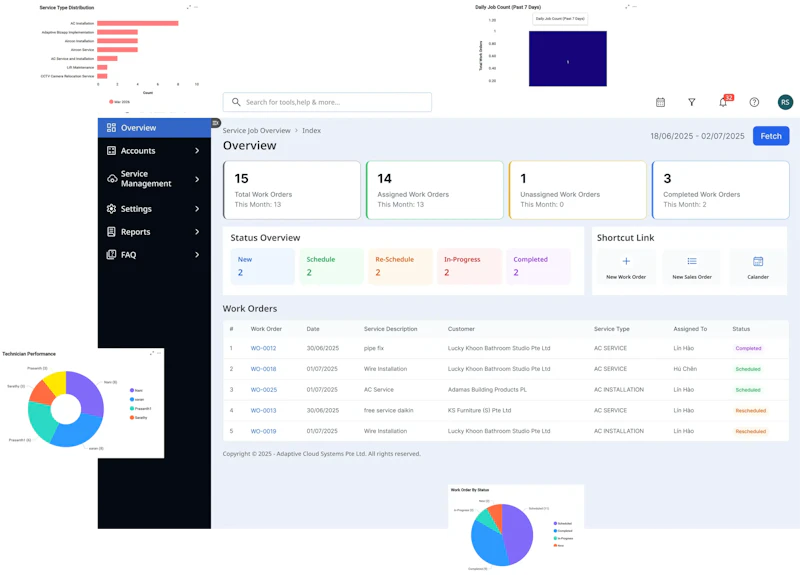 Adaptive FSM screenshot 1