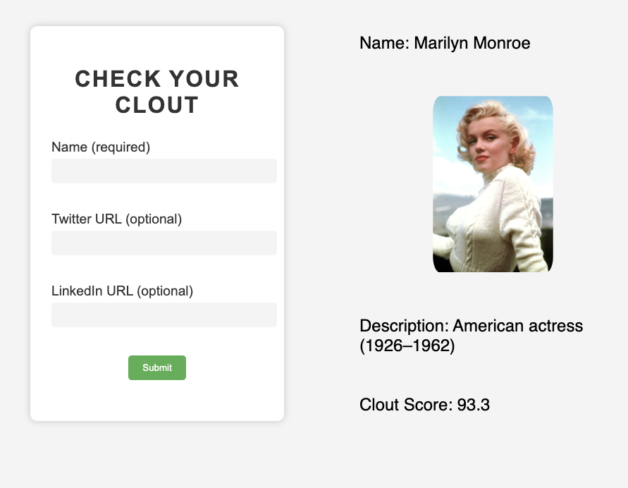 Verificação da influência por hacksocial.ai media 5