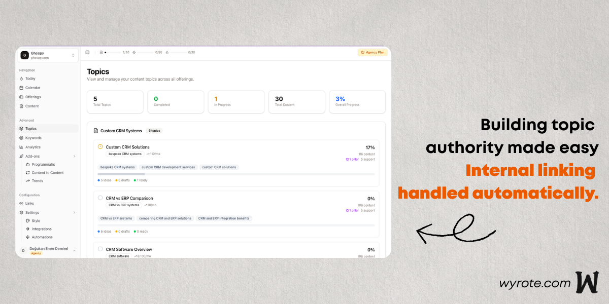 Wyrote gallery image