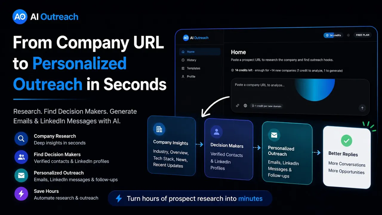 AI Outreach gallery image
