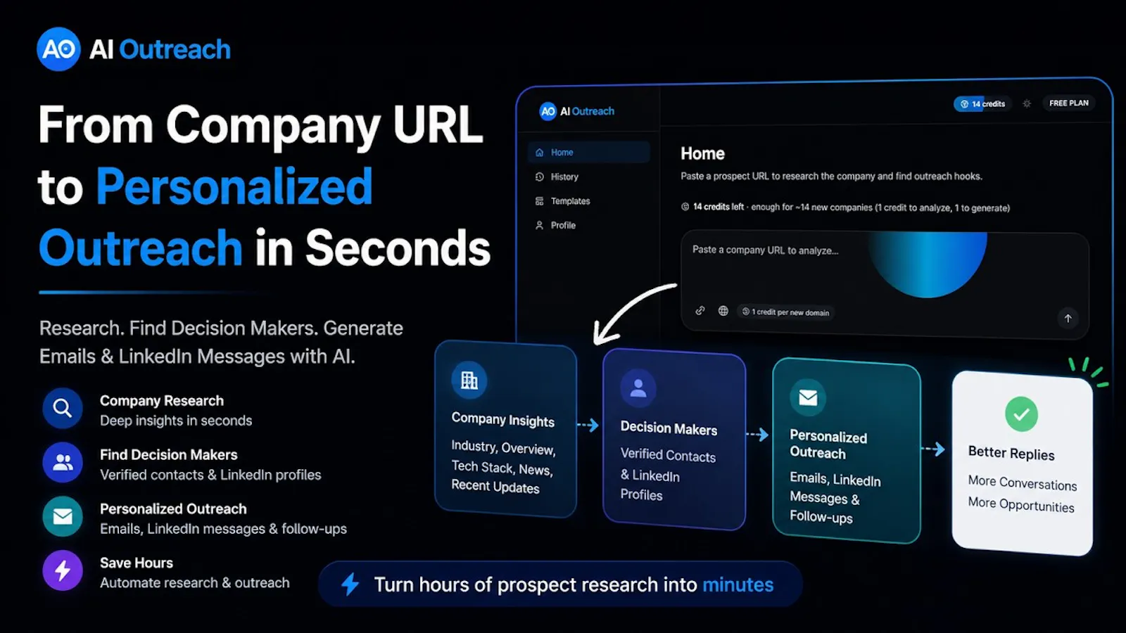 AI Outreach screenshot 1 (video preview)