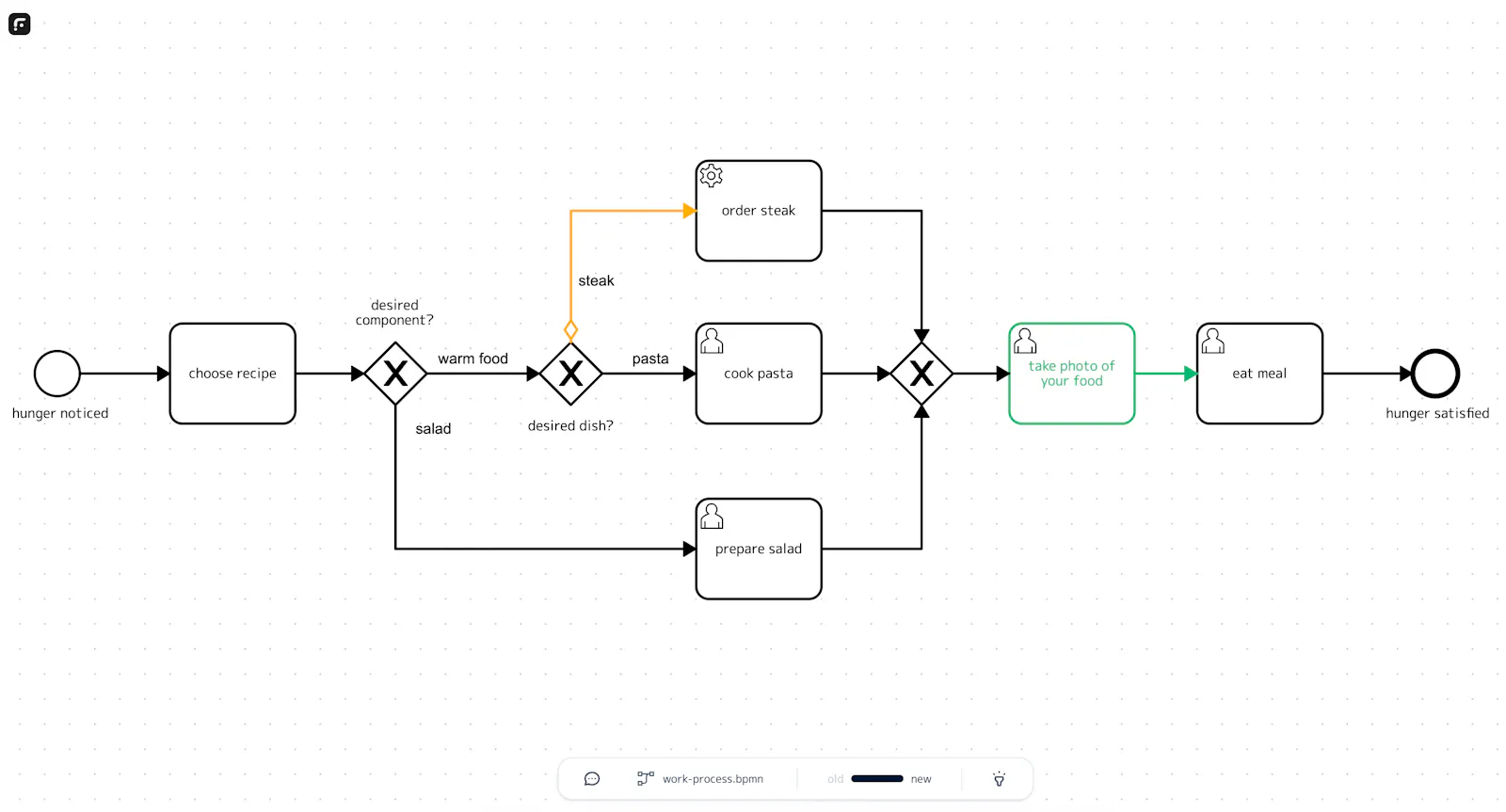 Flowver screenshot 3