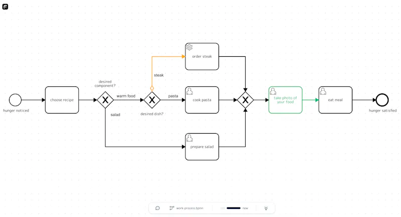 Flowver screenshot 3