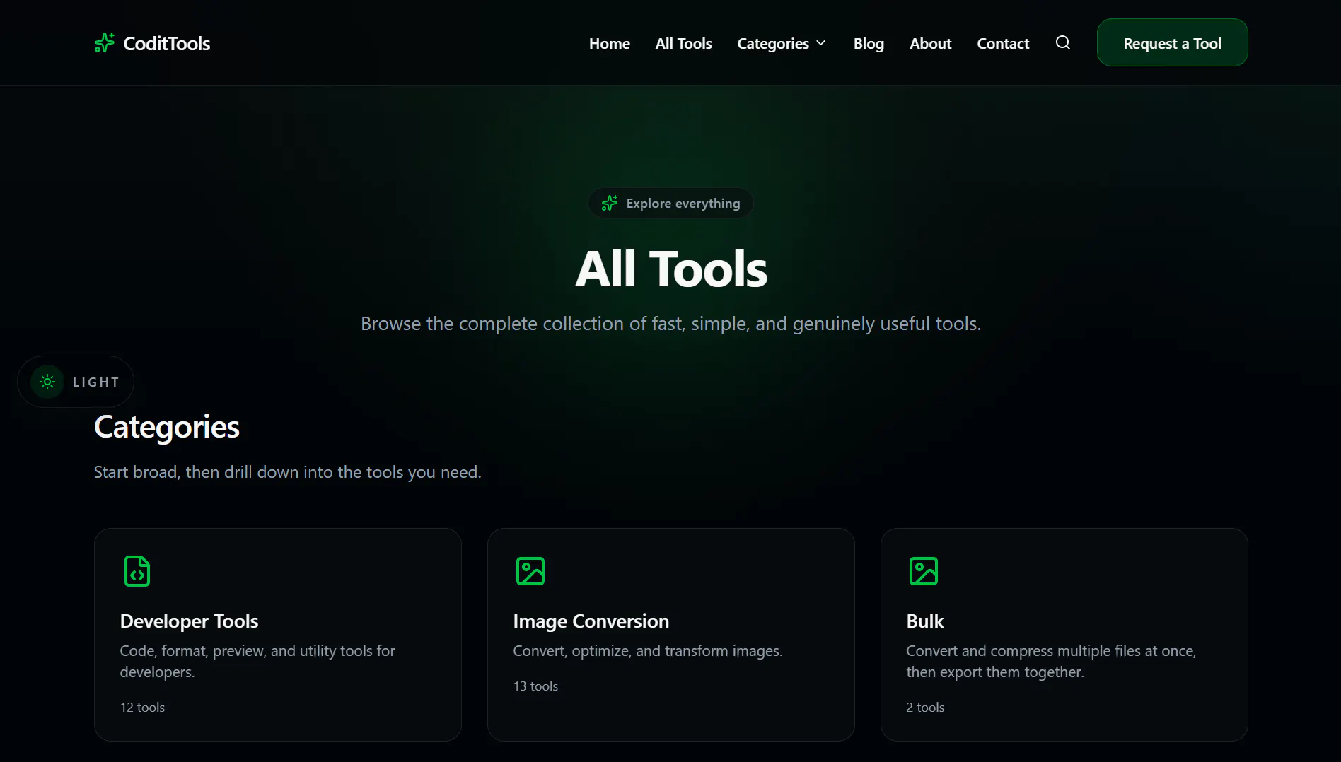 CoditTools gallery image