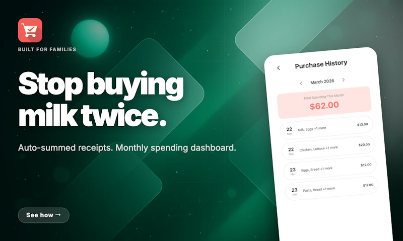 Shopping Cart - Shop Today screenshot 2