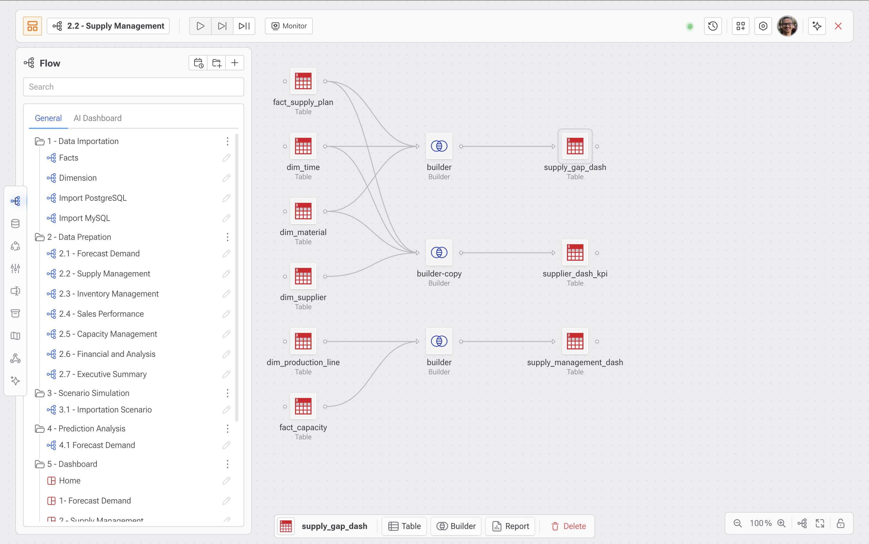 Gaio DataOS gallery image