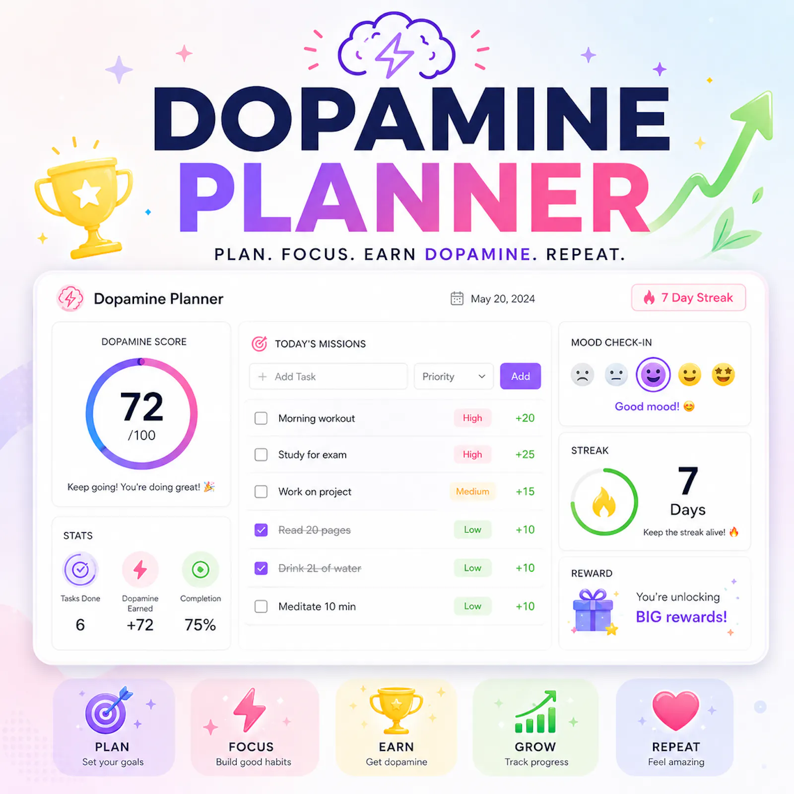 The Dopamine Planner  screenshot 2