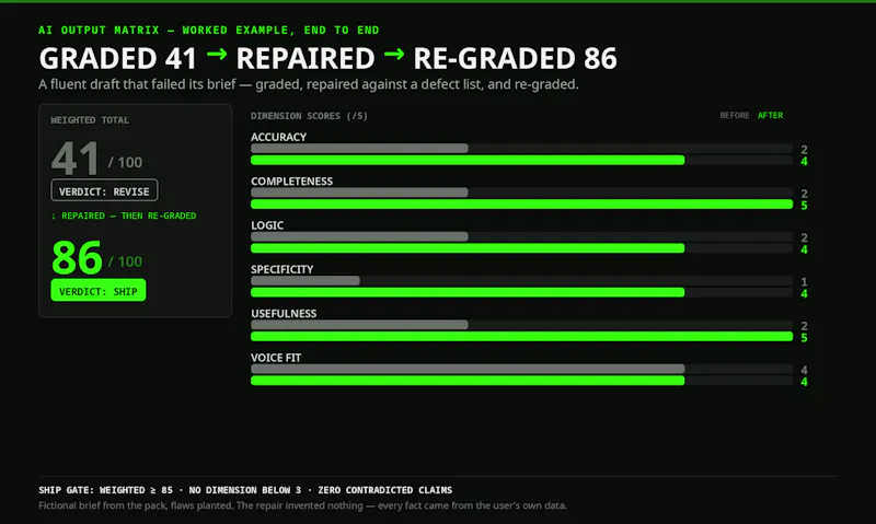 OS42 Prompt Operator System screenshot 1