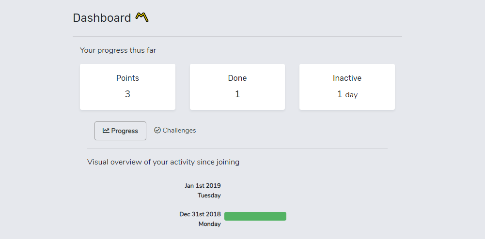 Issa challenge gallery image