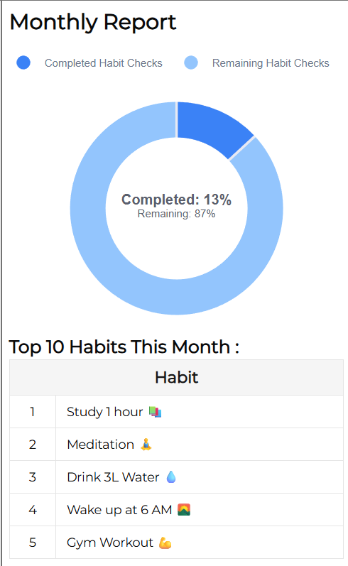 2k26NewYearNewMe gallery image