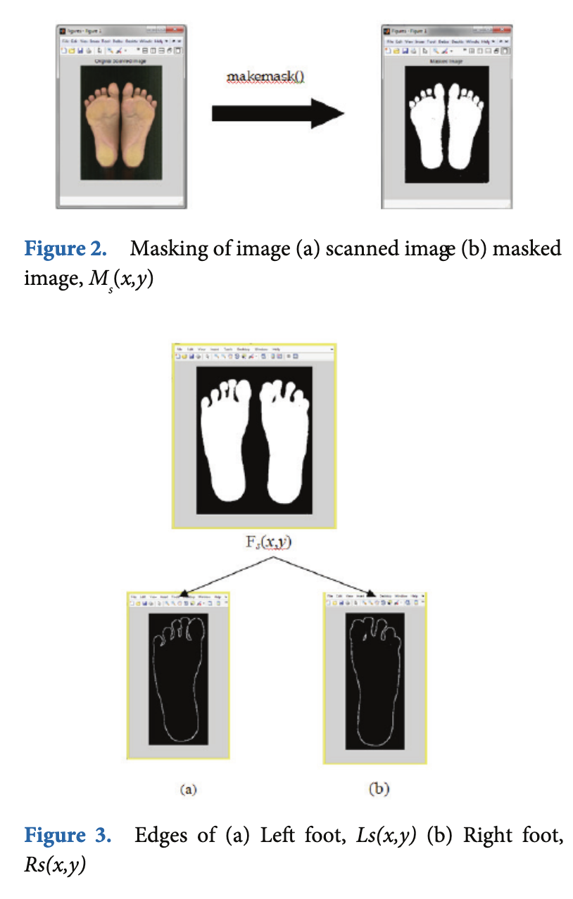 Footprint Database gallery image
