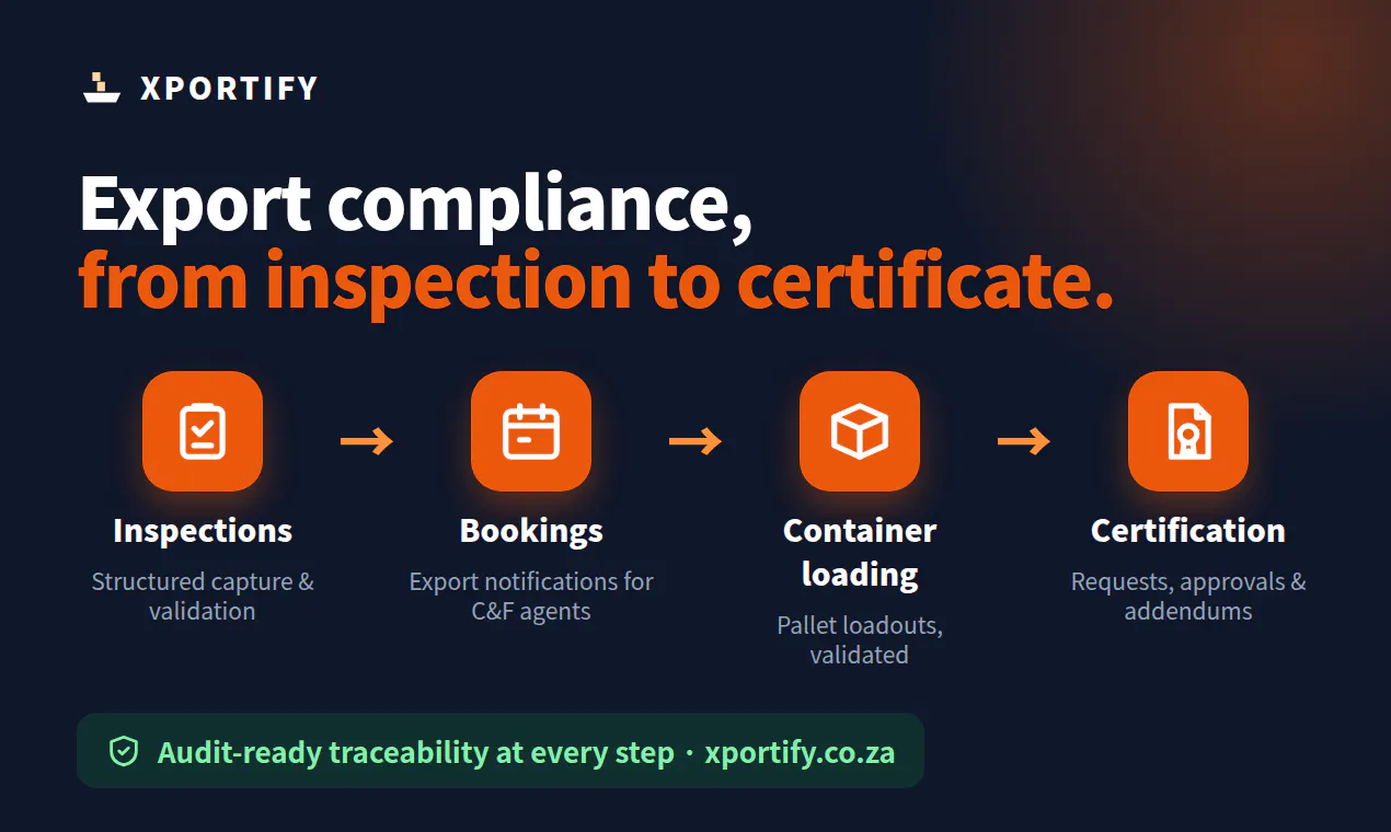 Xportify gallery image