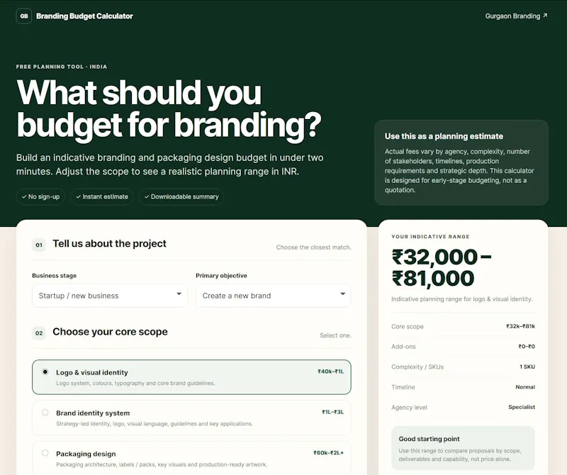Branding Budget Calculator screenshot 1