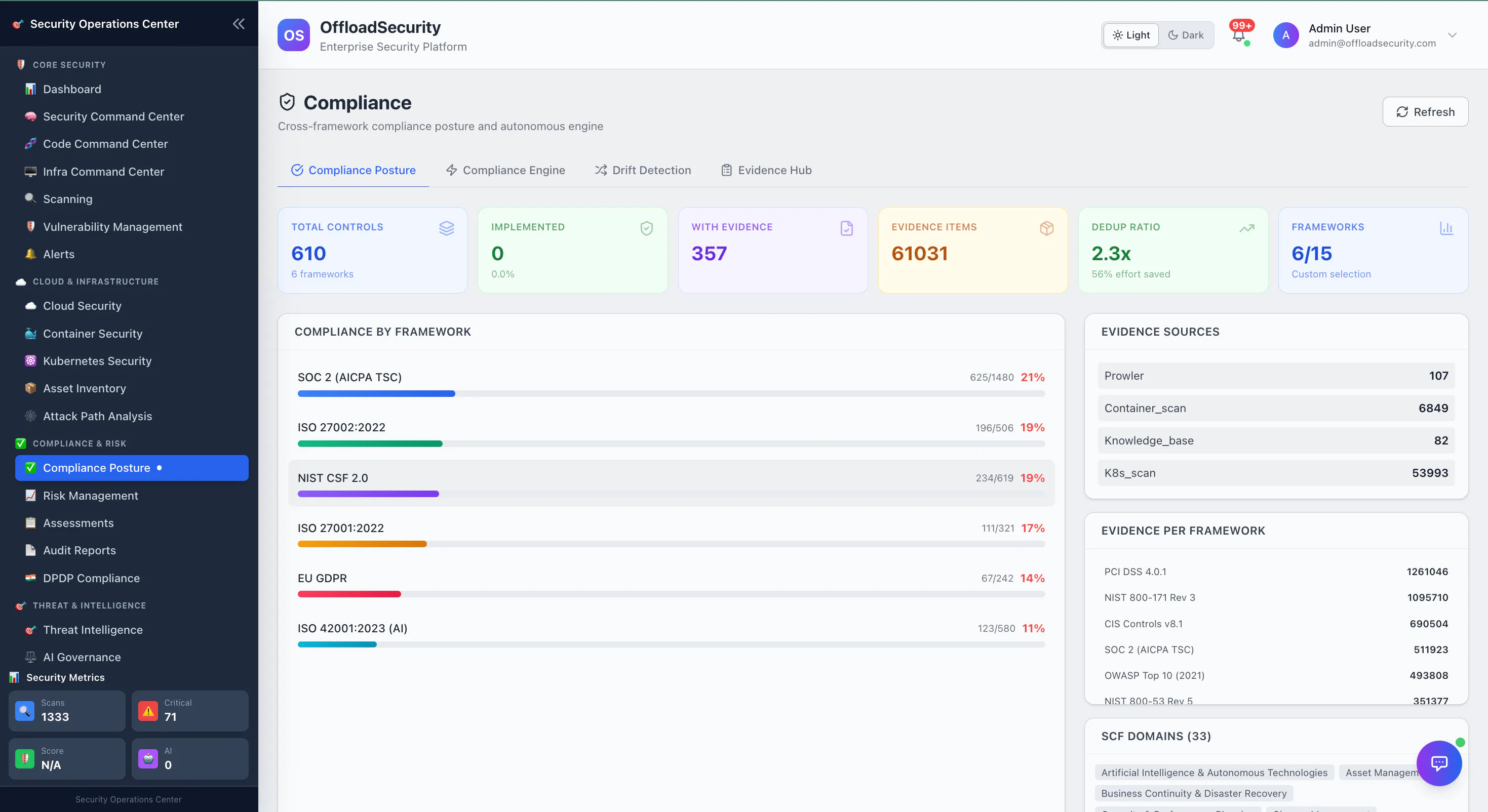 Offload Security gallery image