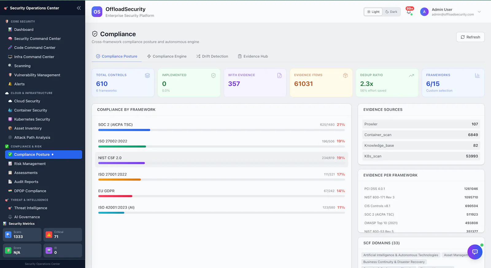 Offload Security screenshot 4