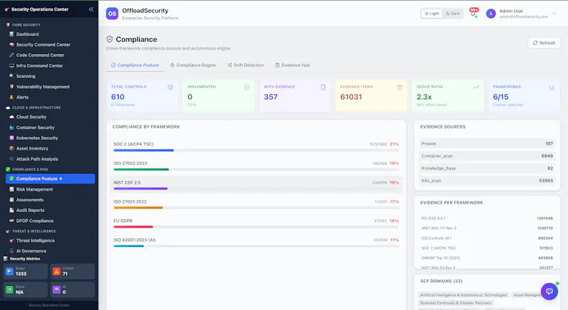 Offload Security screenshot 4
