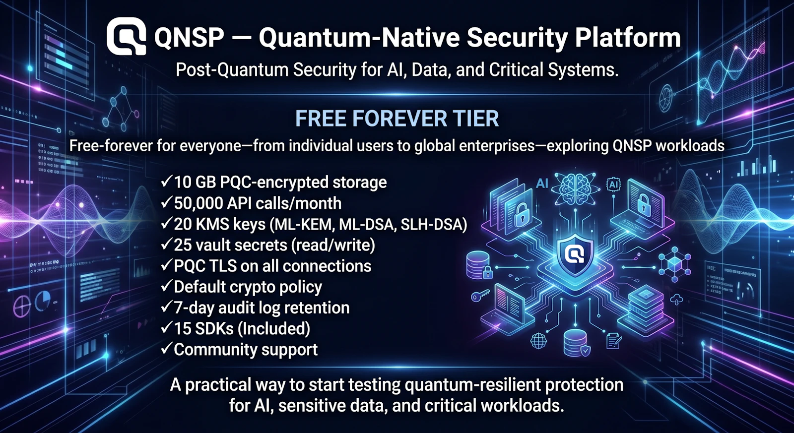 QNSP — Quantum-Native Security Platform screenshot 1