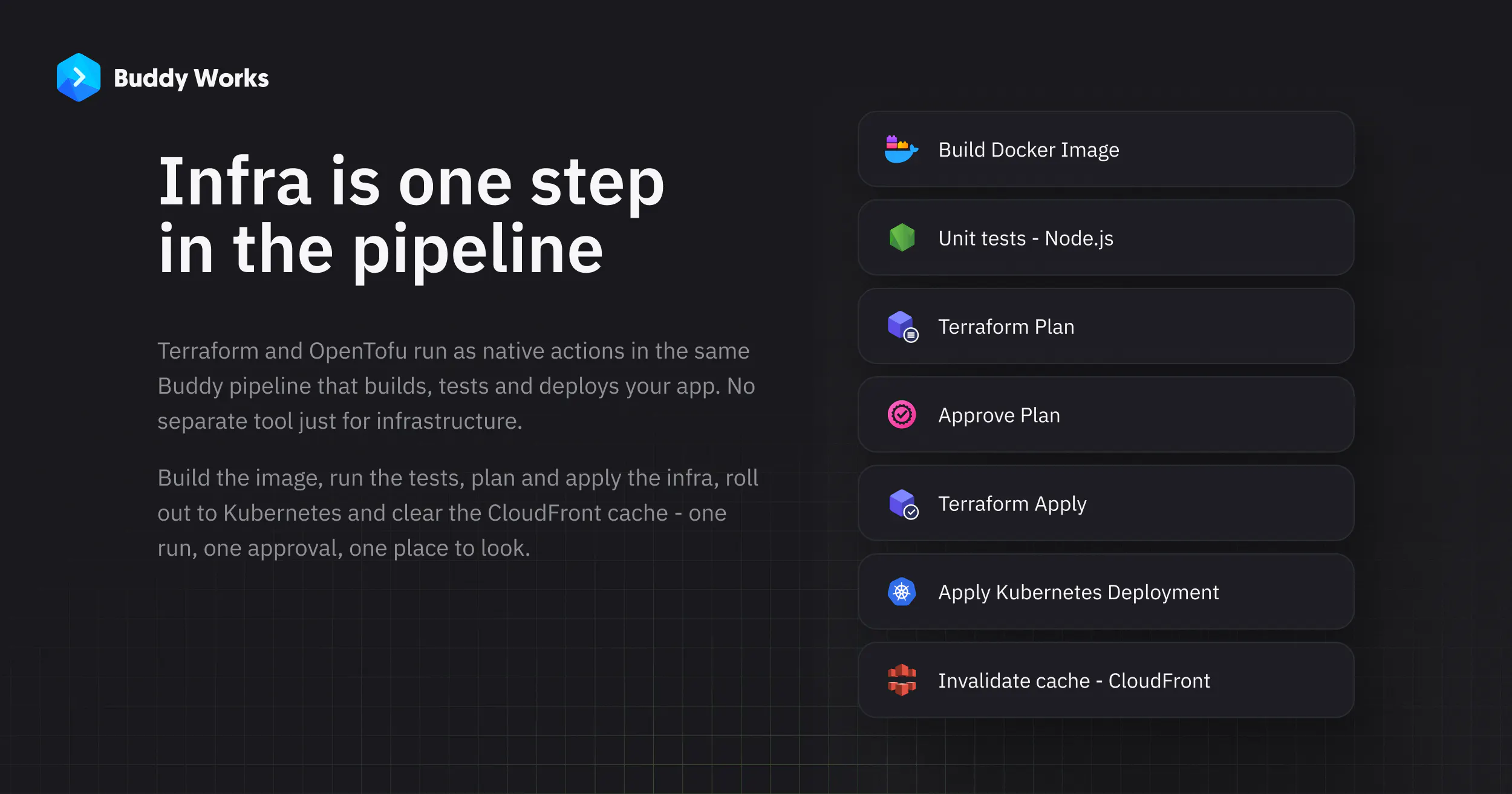 Terraform Automation by Buddy gallery image
