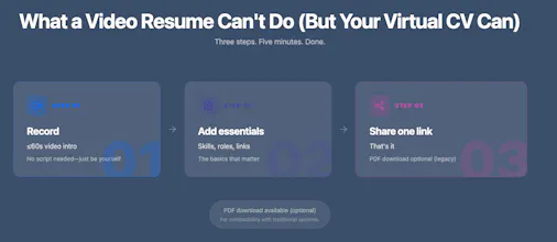 Wipperoz Virtual CV gallery image