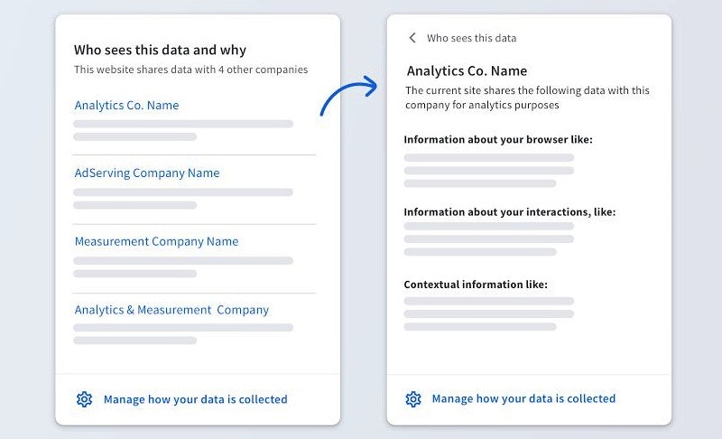 Ads Transparency Spotlight gallery image