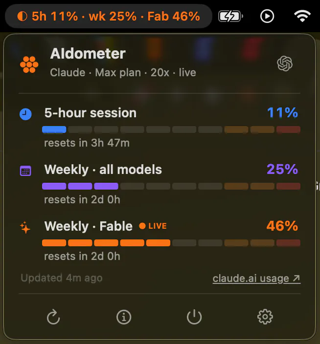 AIdometer gallery image