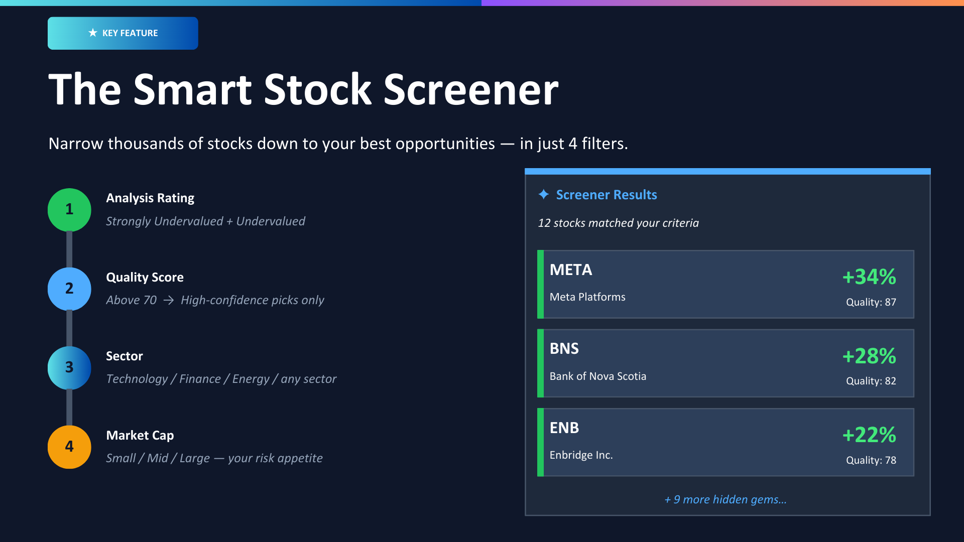 ValueHound - Screenshot 3 showing product features and functionality