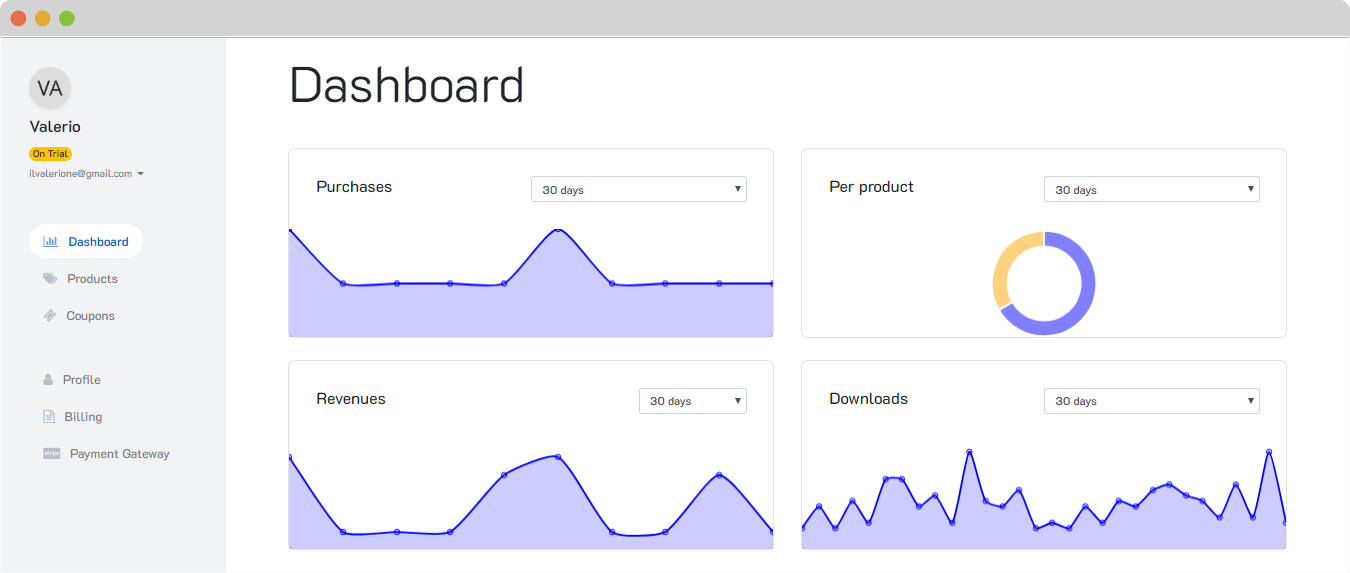 SellingByte.com gallery image